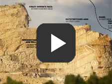Crazy Horse Video